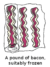 Bacon Roll