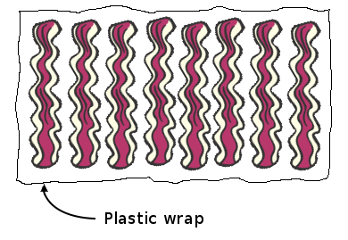 Plastic wrap